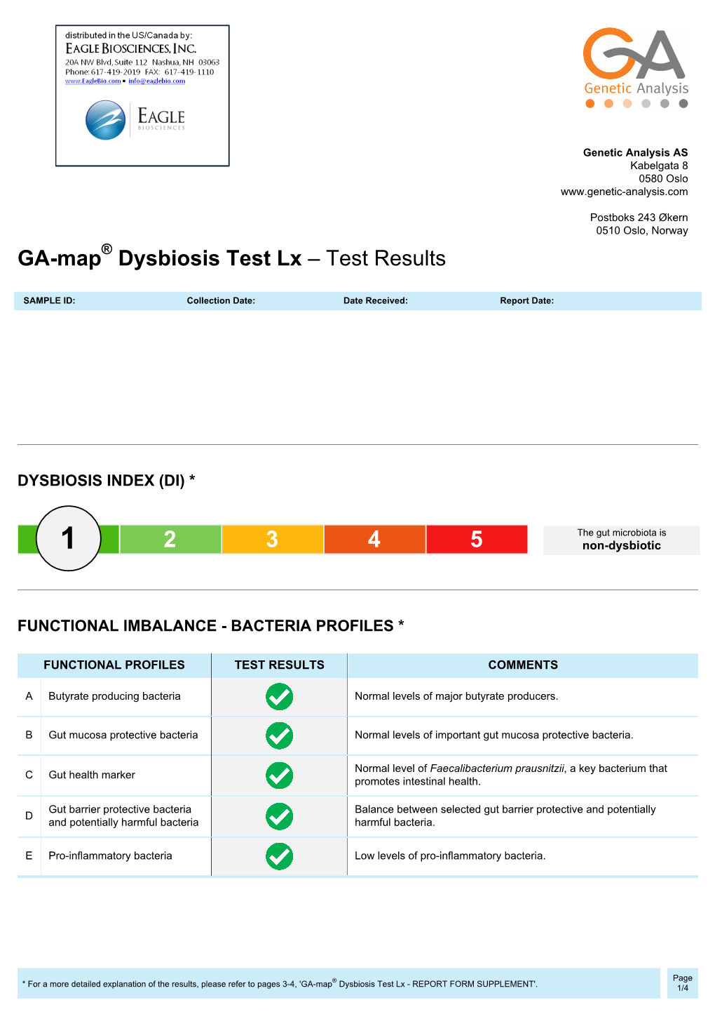 GA-Map Dysbiosis Test Sample Report 1