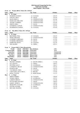 Day 2 Finals Heat Sheet