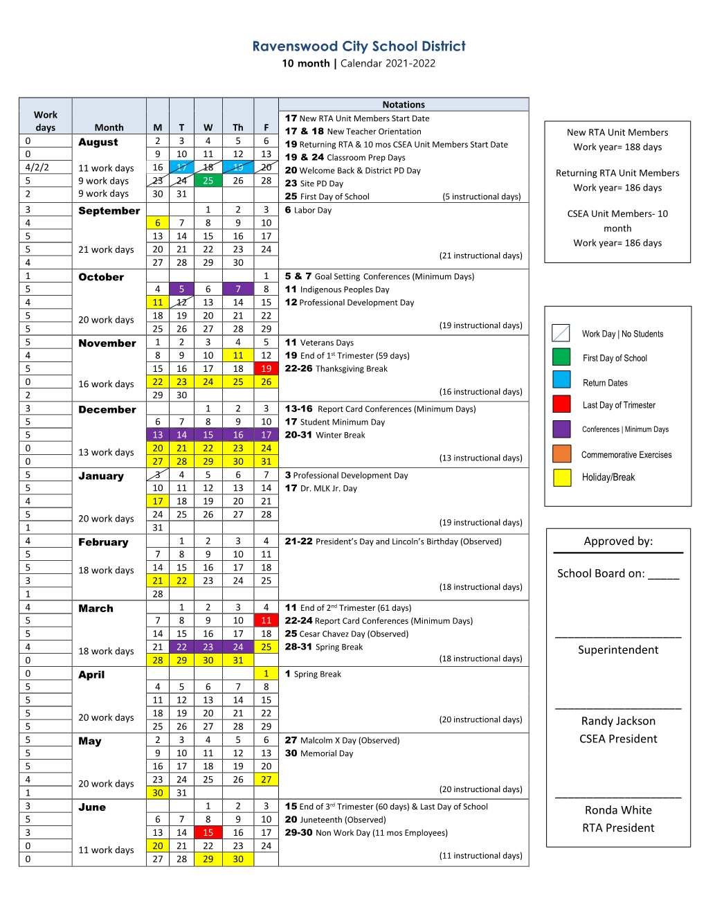 Ravenswood City School District 10 Month | Calendar 2021-2022