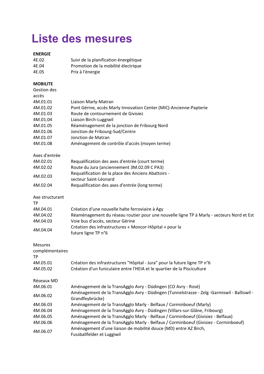 Liste Des Mesures