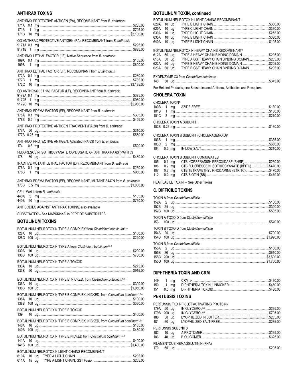 Exotoxins and Related Products