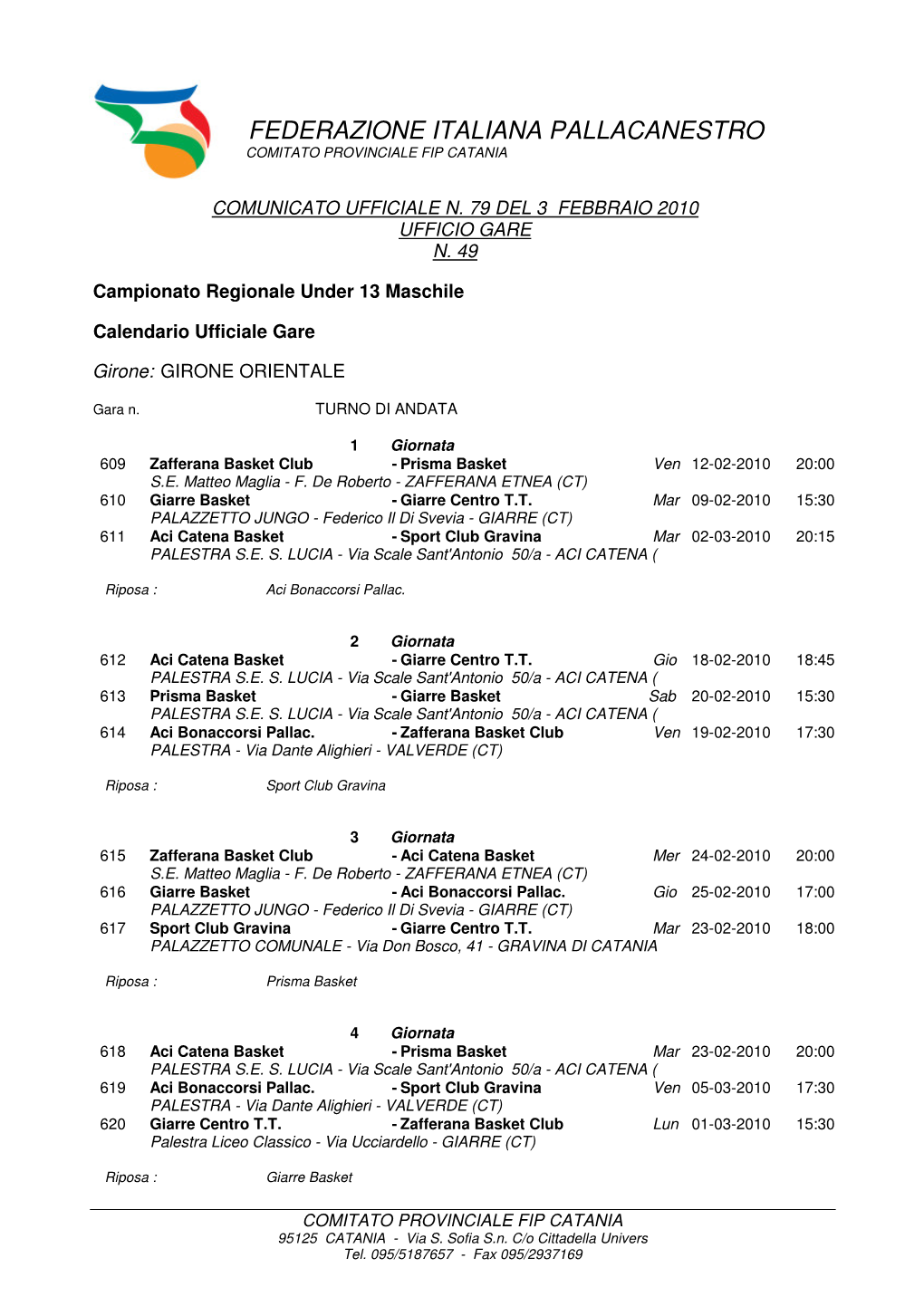 Federazione Italiana Pallacanestro Comitato Provinciale Fip Catania