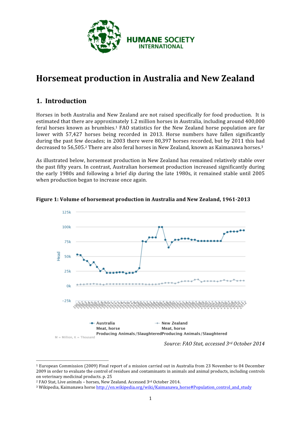 Horsemeat Production in Australia and New Zealand