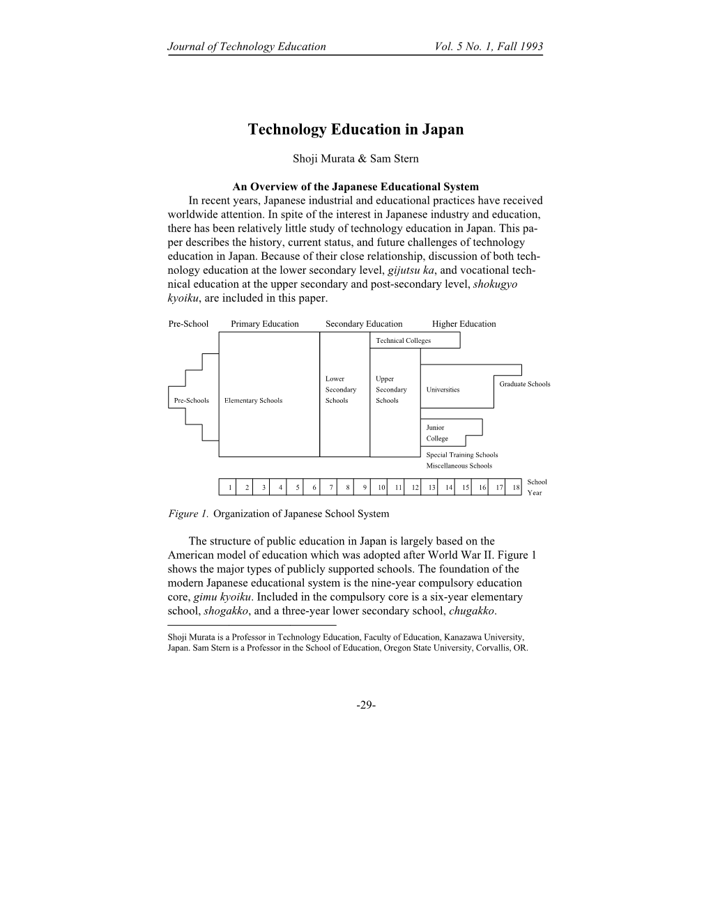 Technology Education in Japan