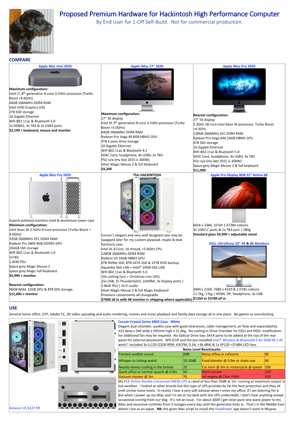 Proposed Premium Hardware for Hackintosh High Performance Computer by End User for 1-Off Self-Build