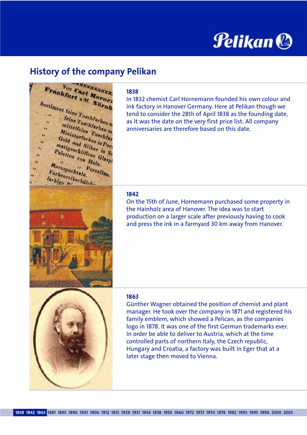 History of the Company Pelikan