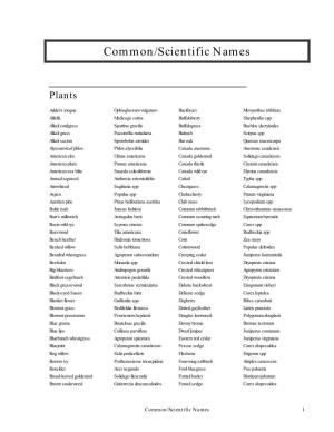Common/Scientific Names