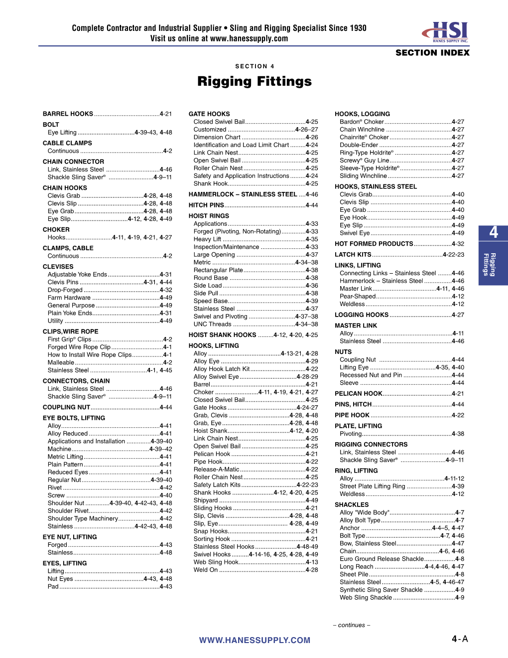 SECTION 4 Rigging Fittings