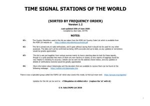 Time Signal Stations of the World