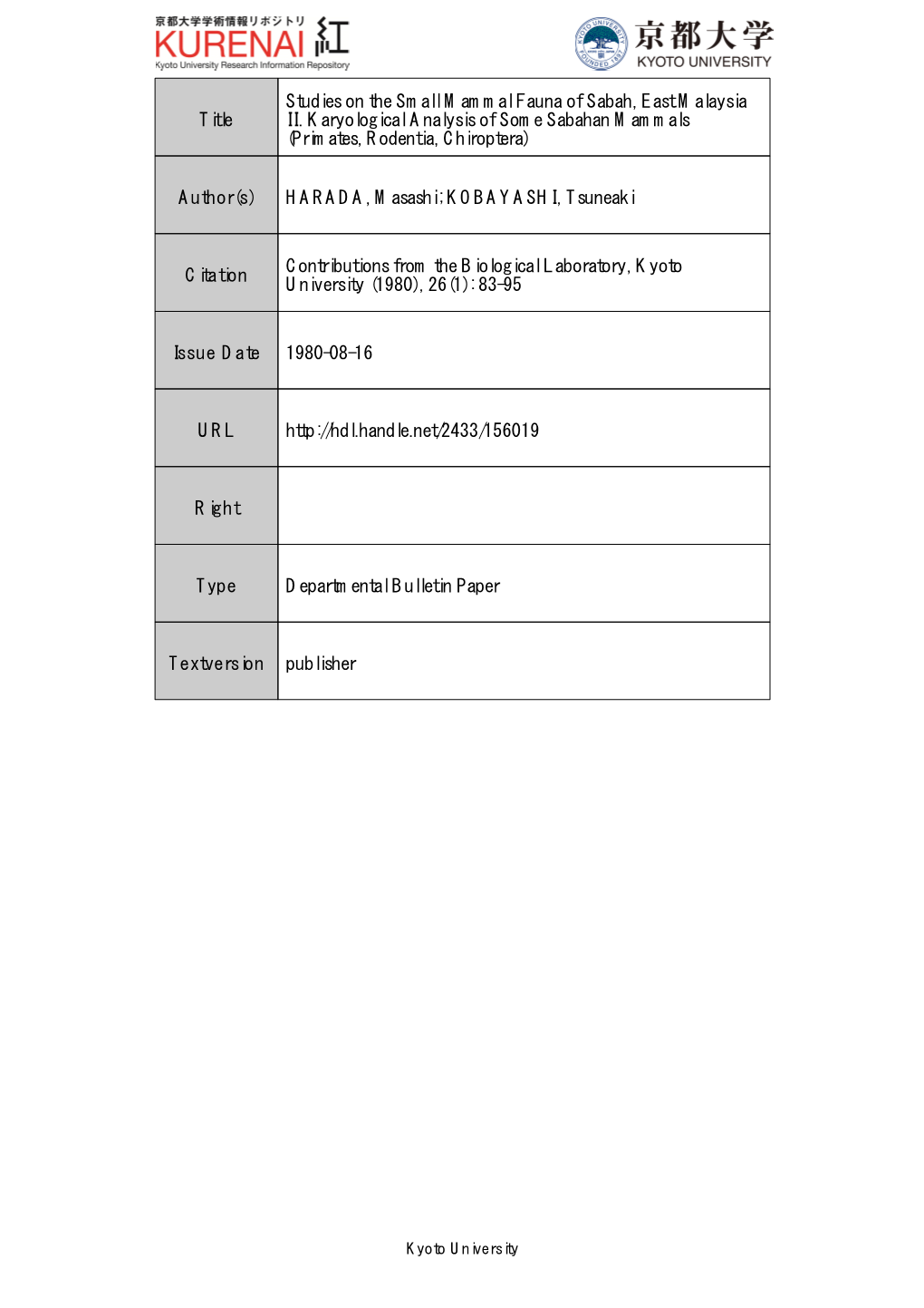 Title Studies on the Small Mammal Fauna of Sabah, East