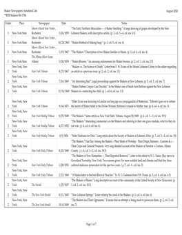 Shaker Newspapers Spreadsheet.Xlsx