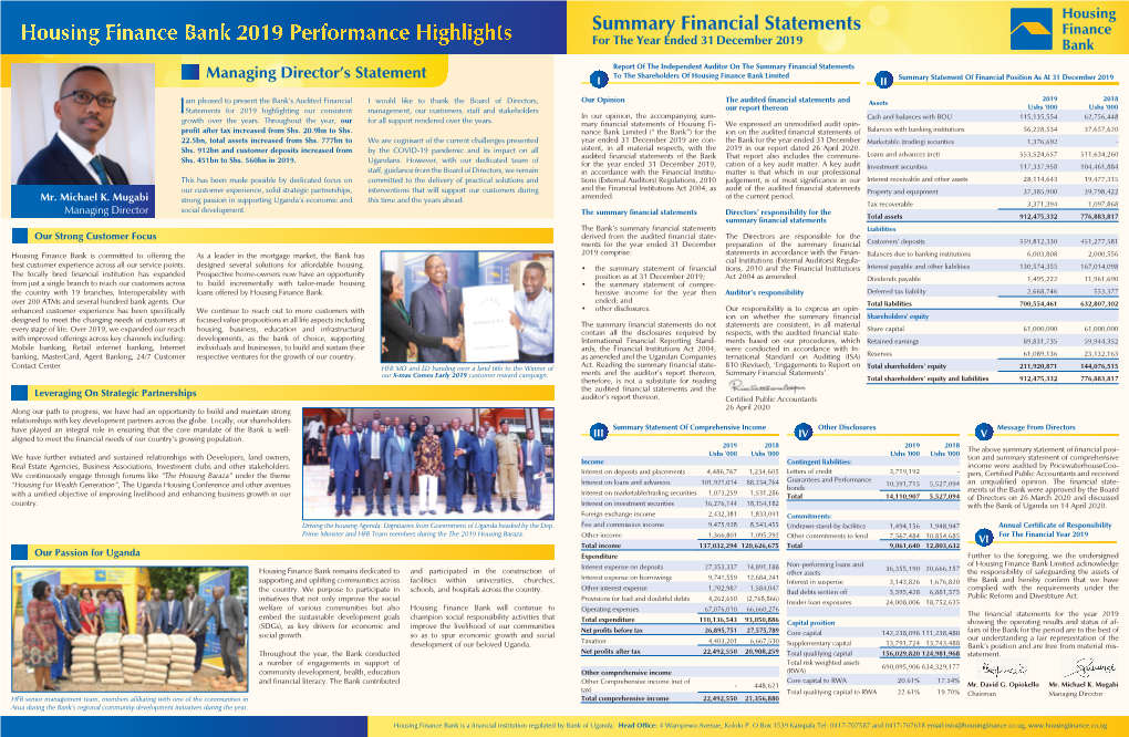 Housing Finance Bank 2019 Performance Highlights for the Year Ended 31 December 2019