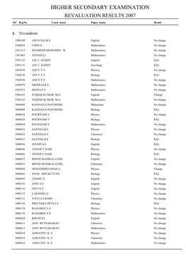 Higher Secondary Examination Revaluation Results 2007