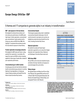 5 Themes and 17 Companies to Generate Alpha in an Industry in Transformation