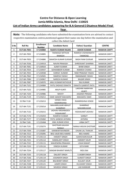List of Indian Army Candidates Appearing For