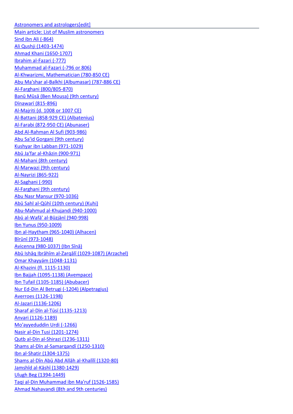 Astronomers and Astrologers[Edit] Main Article: List of Muslim Astronomers Sind Ibn Ali (-864) Ali Qushji (1403-1474) Ahmad Khan