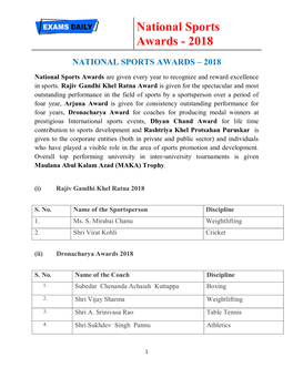 National Sports Awards - 2018