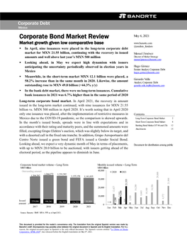 Corporate Bond Market Review May 6, 2021