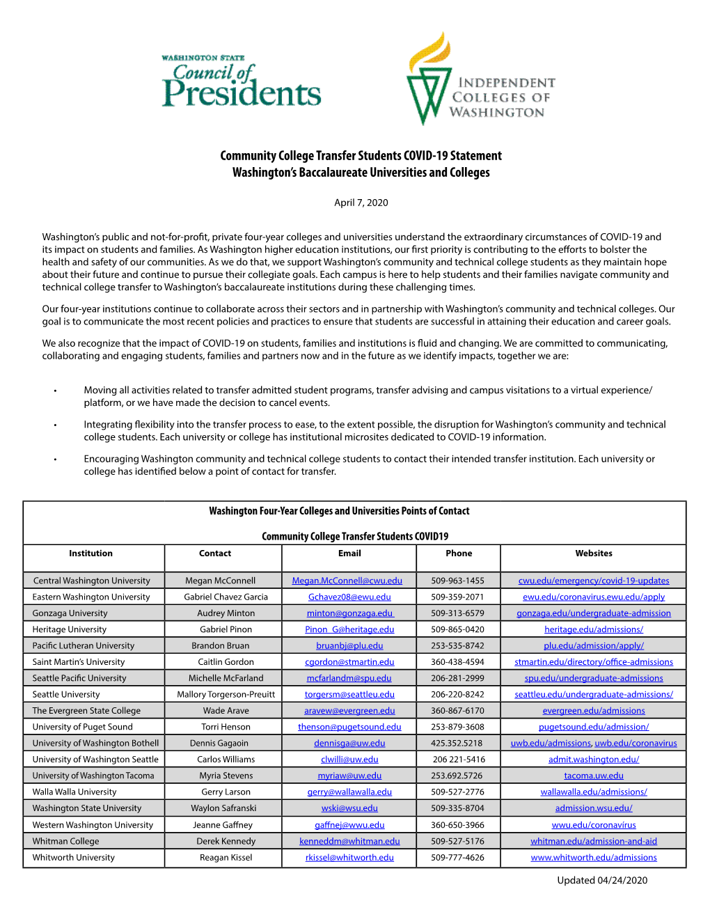 Community College Transfer Students COVID-19 Statement Washington's Baccalaureate Universities and Colleges