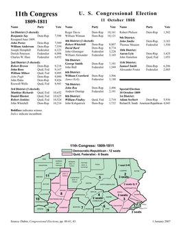 Congressmen 1788-1838