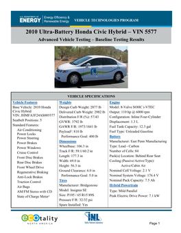 2010 Ultra-Battery Honda Civic Hybrid – VIN 5577