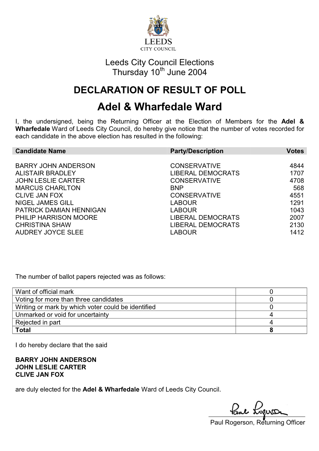 Leeds City Council Elections Thursday 10