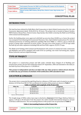 Conceptual Plan Introduction Type Of