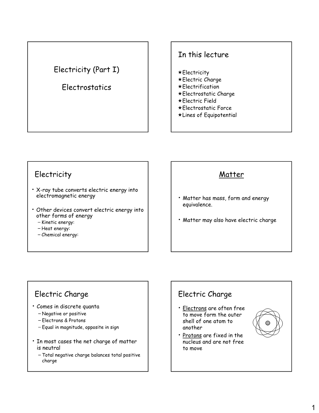 Electricity (Part I) Electrostatics in This Lecture Electricity Matter Electric Charge Electric Charge