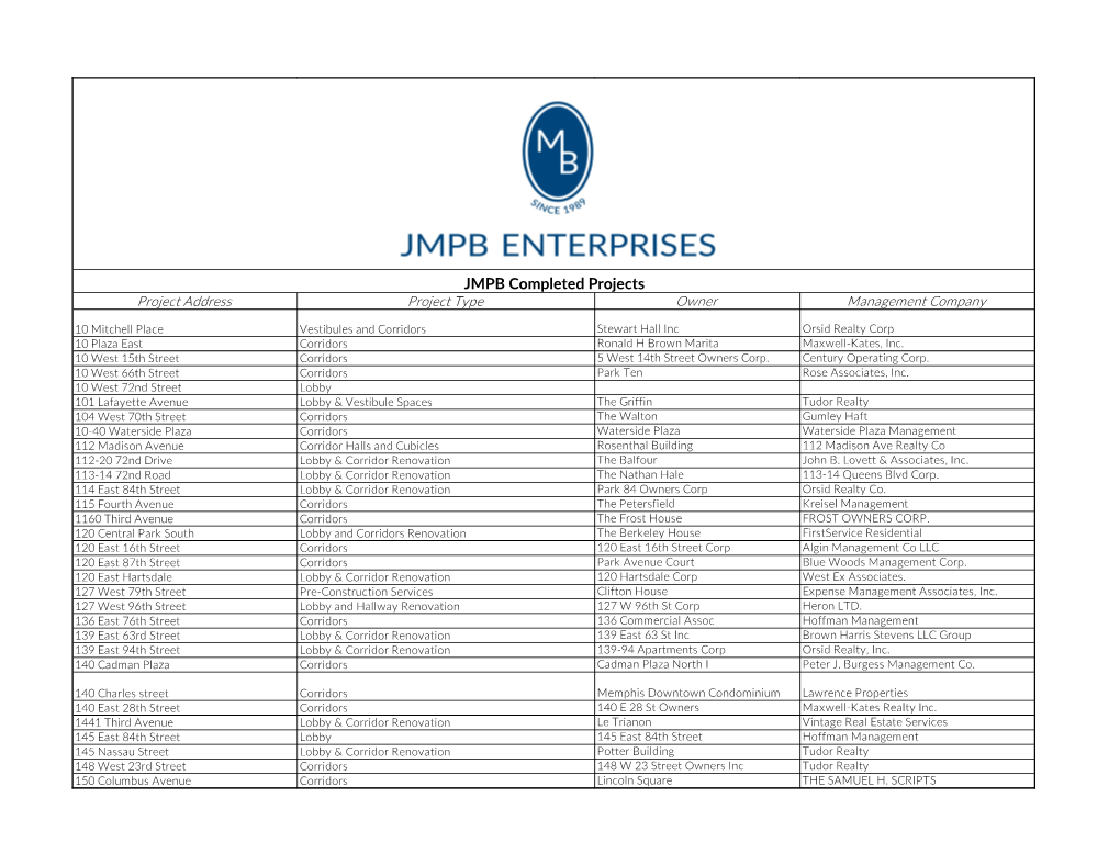 JMPB Completed Projects Project Address Project Type Owner Management Company