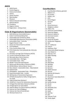 AACA Clubs & Organizations (Automobile) Coachbuilders