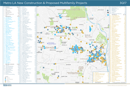 Metro LA New Construction & Proposed Multifamily Projects 3Q17