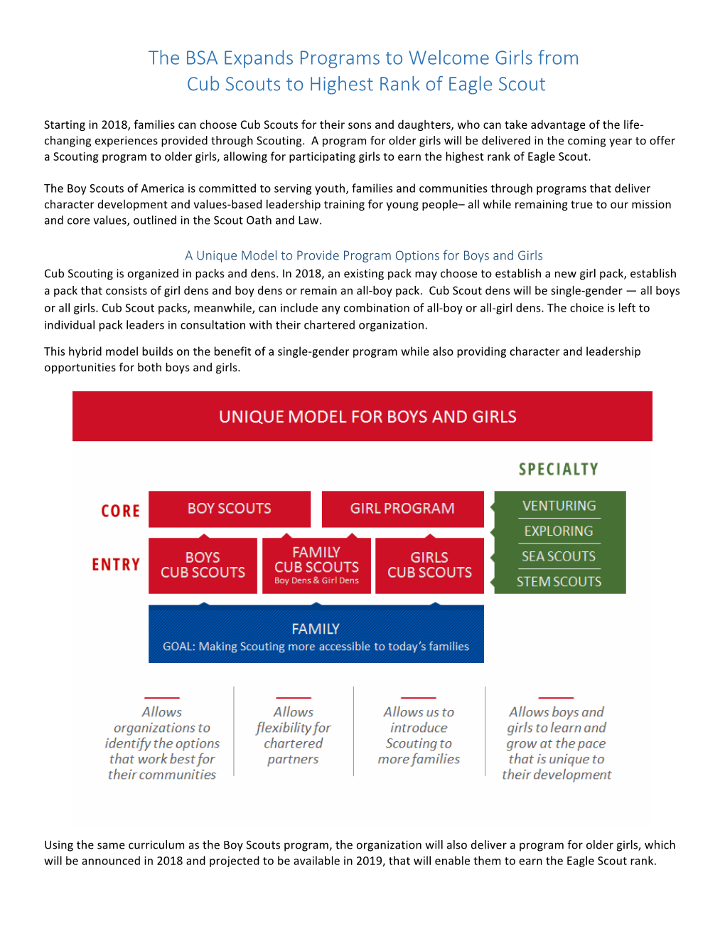 The BSA Expands Programs to Welcome Girls from Cub Scouts to Highest Rank of Eagle Scout