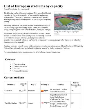 List of European Stadiums by Capacity from Wikipedia, the Free Encyclopedia