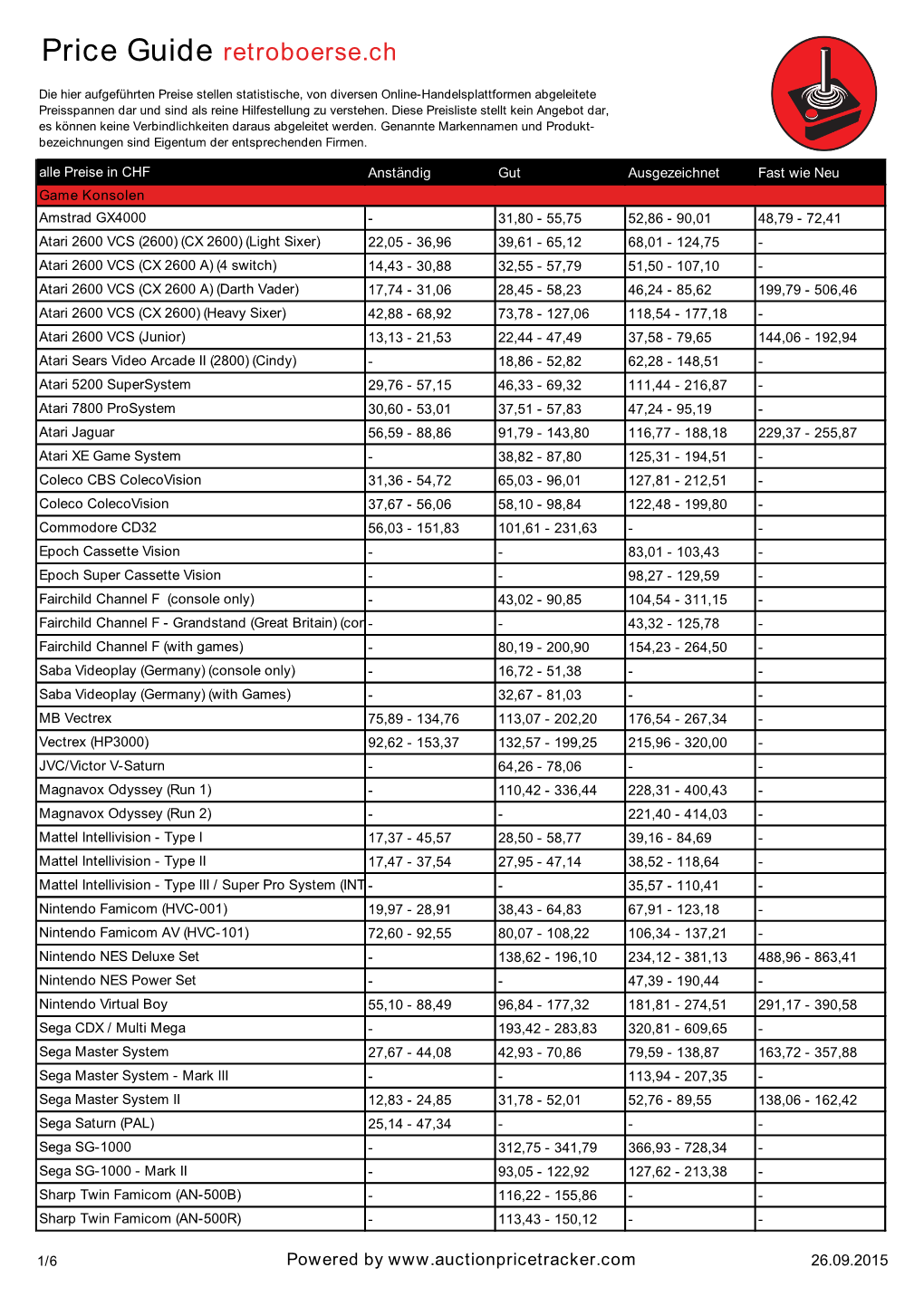 Price Guide Retroboerse.Ch