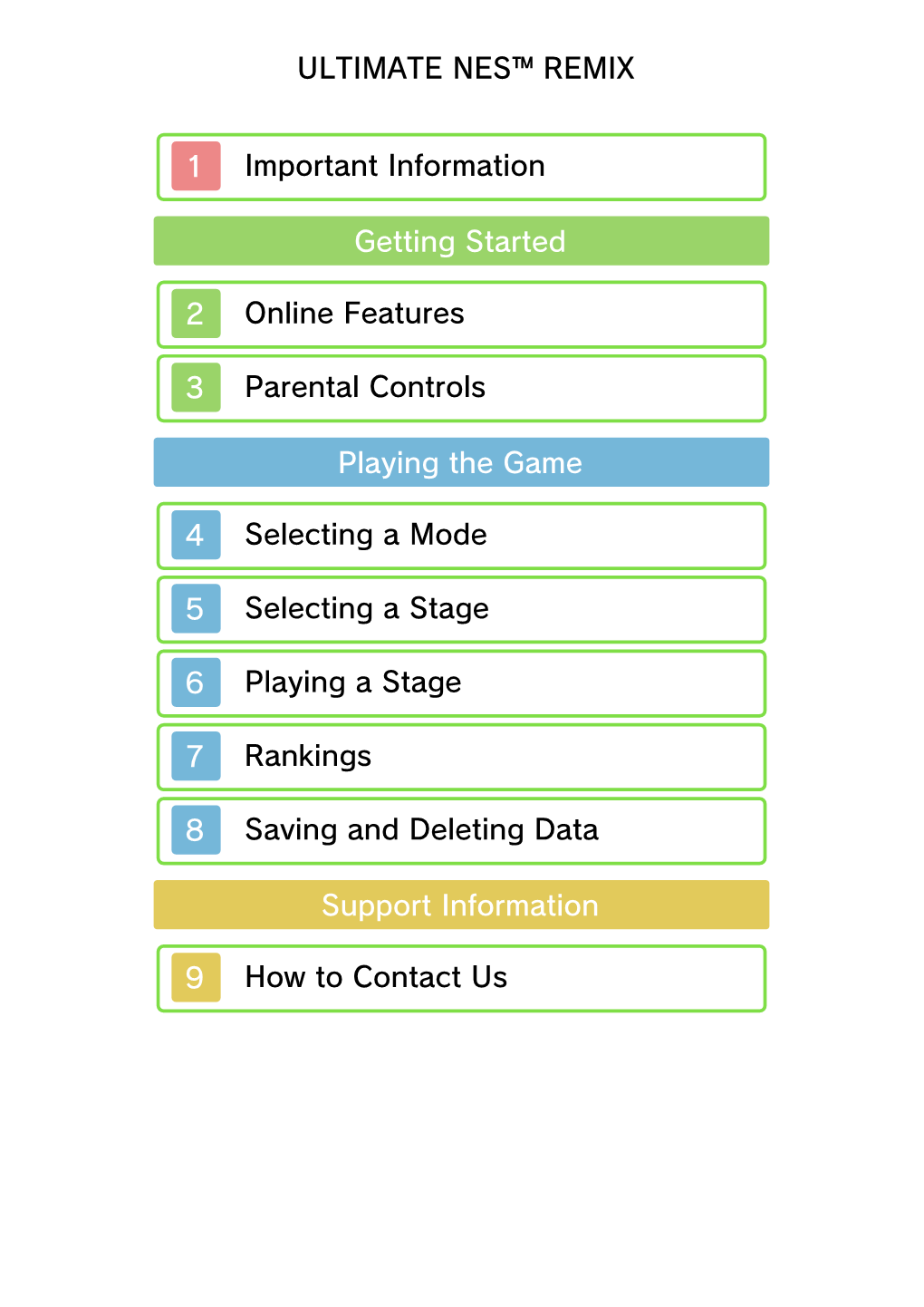 ULTIMATE NES™ REMIX 1 Important Information Getting Started 2 Online