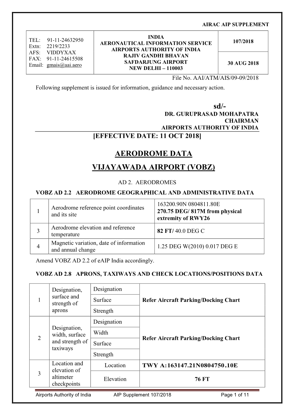 Aerodrome Data Vijayawada Airport (Vobz)