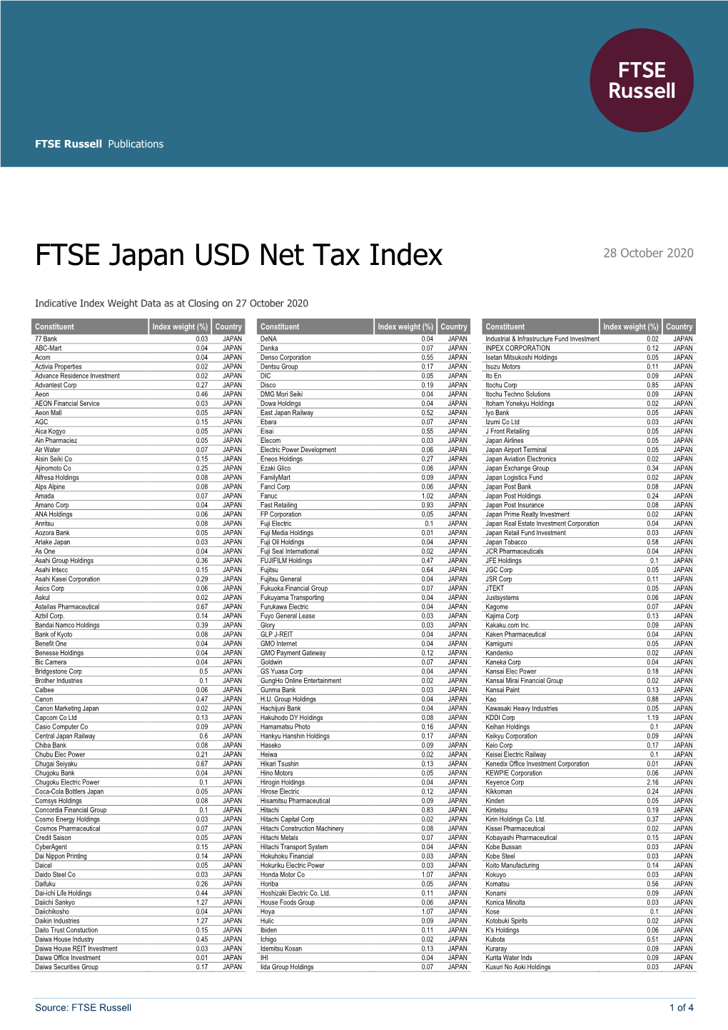 FTSE Publications