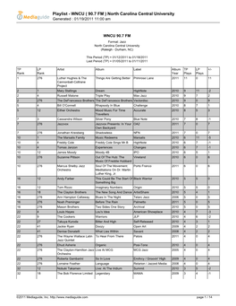 Playlist - WNCU ( 90.7 FM ) North Carolina Central University Generated : 01/19/2011 11:00 Am