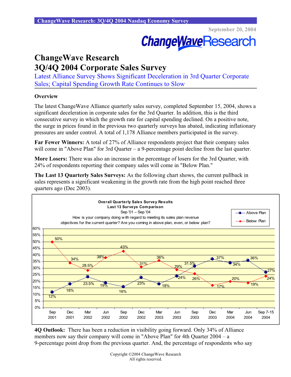 Changewave Research: 3Q/4Q 2004 Nasdaq Economy Survey