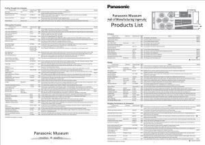 Panasonic Museum Products List