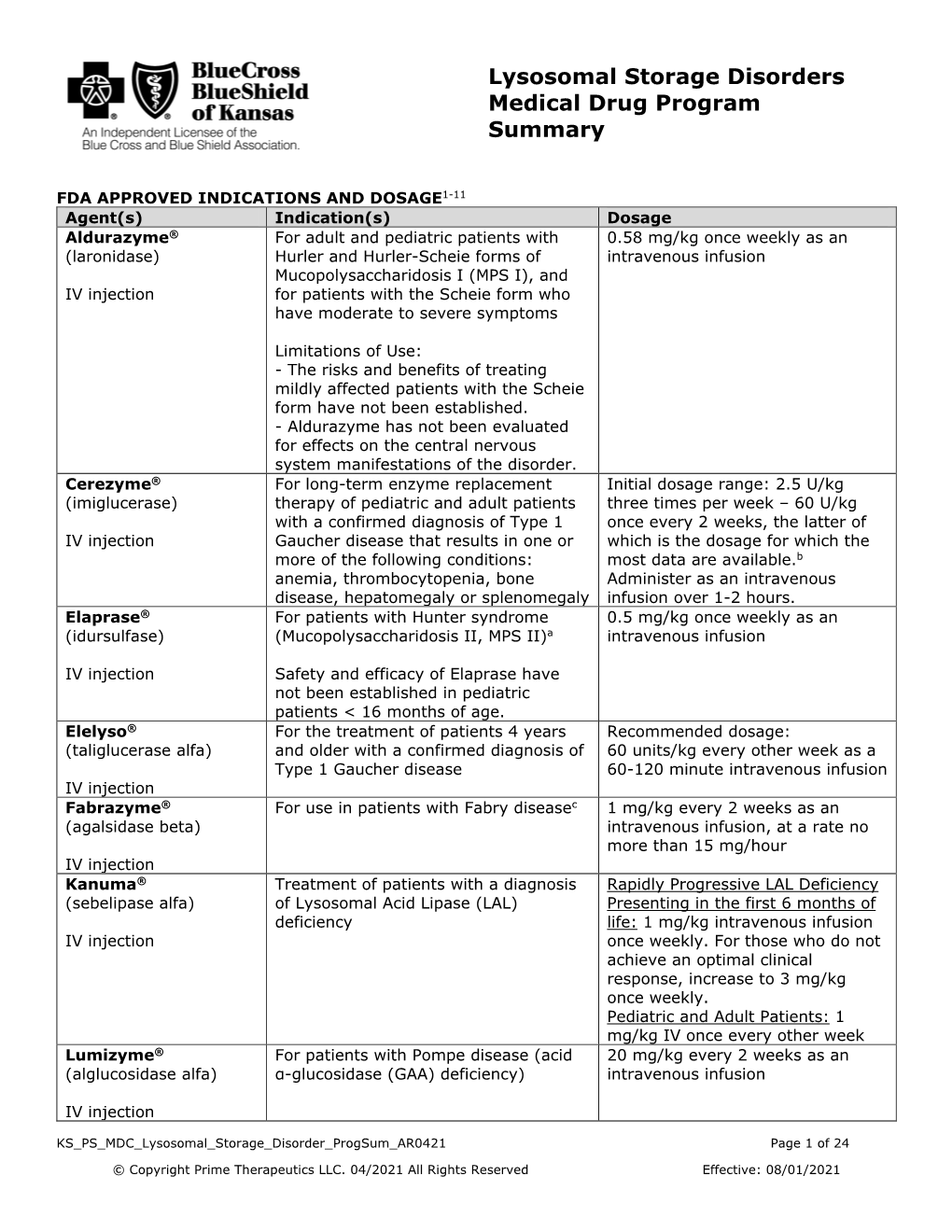 Lysosomal Storage Disorders Medical Drug Program Summary