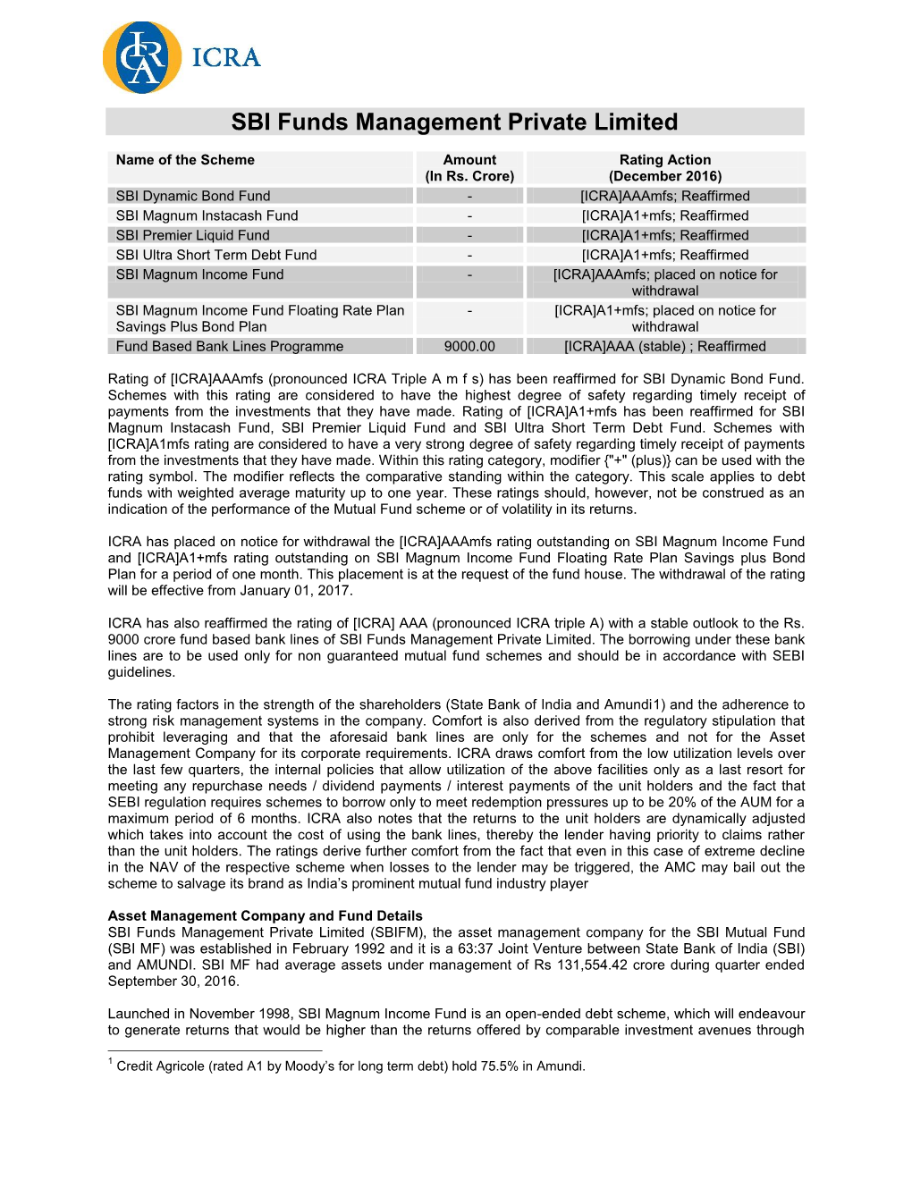 SBI Funds Management Private Limited