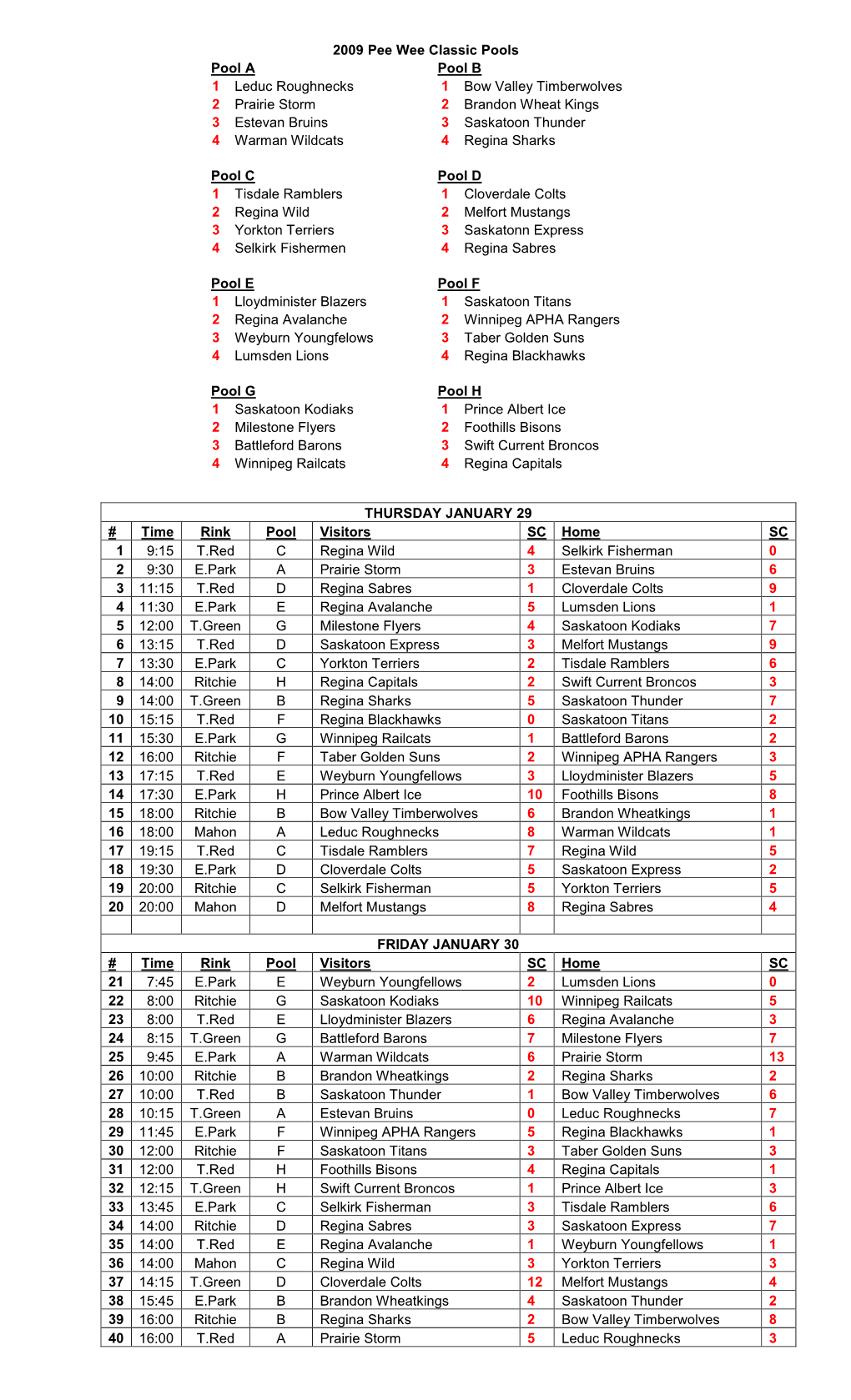 2009 Pee Wee Classic Pools Pool a Pool B 1 Leduc Roughnecks 1 Bow