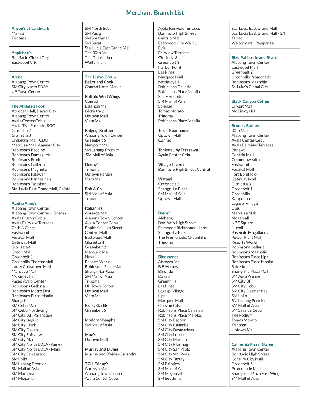 Merchant Branch List