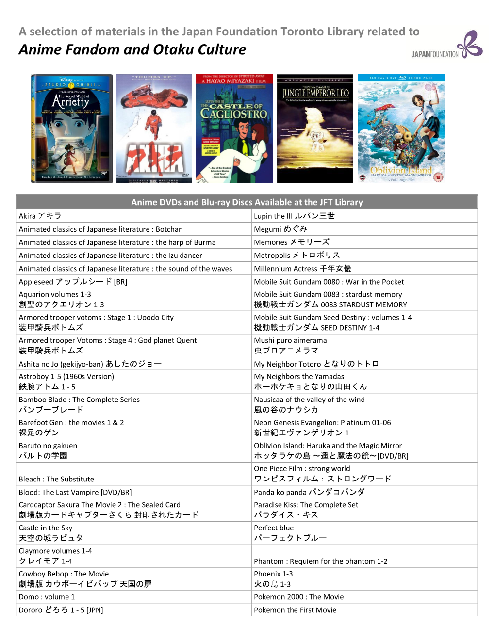 Anime Dvds Booklist