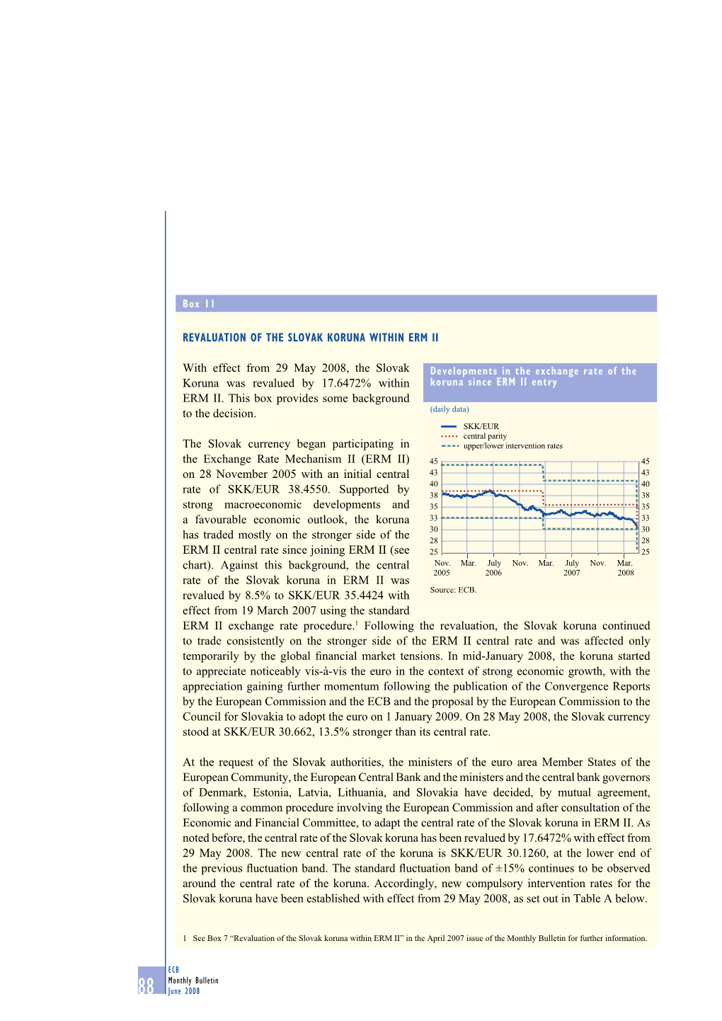 Revaluation of the Slovak Koruna Within Erm Ii