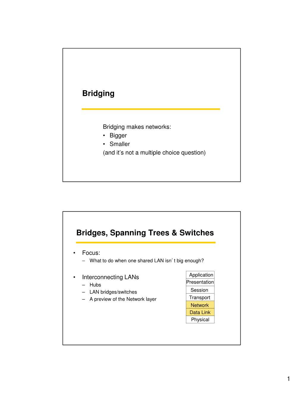 Bridging Bridges, Spanning Trees & Switches