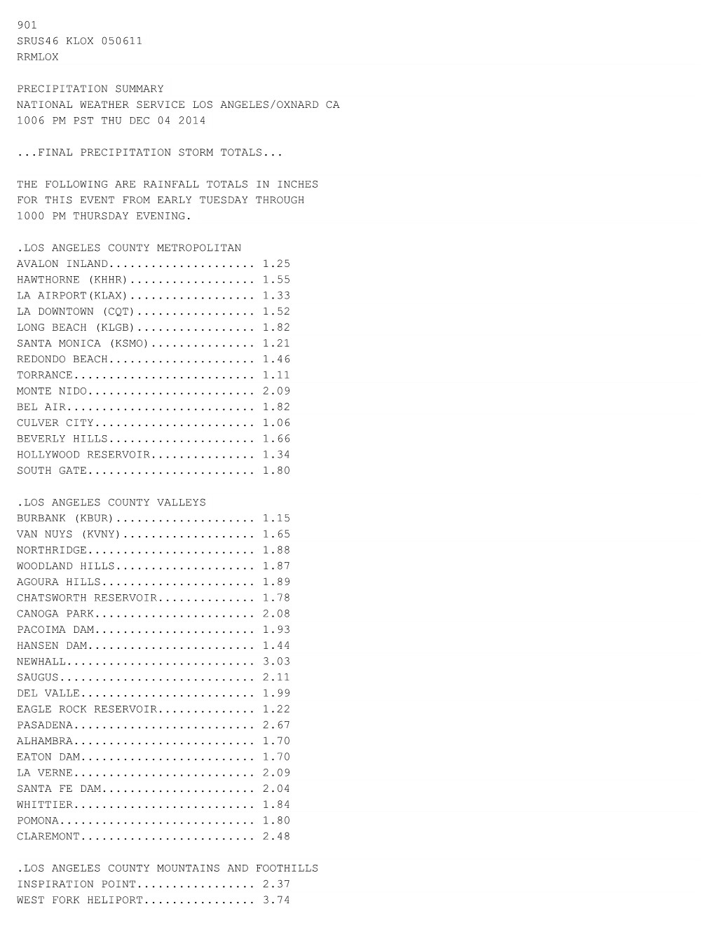 NWS Los Angeles/Oxnard