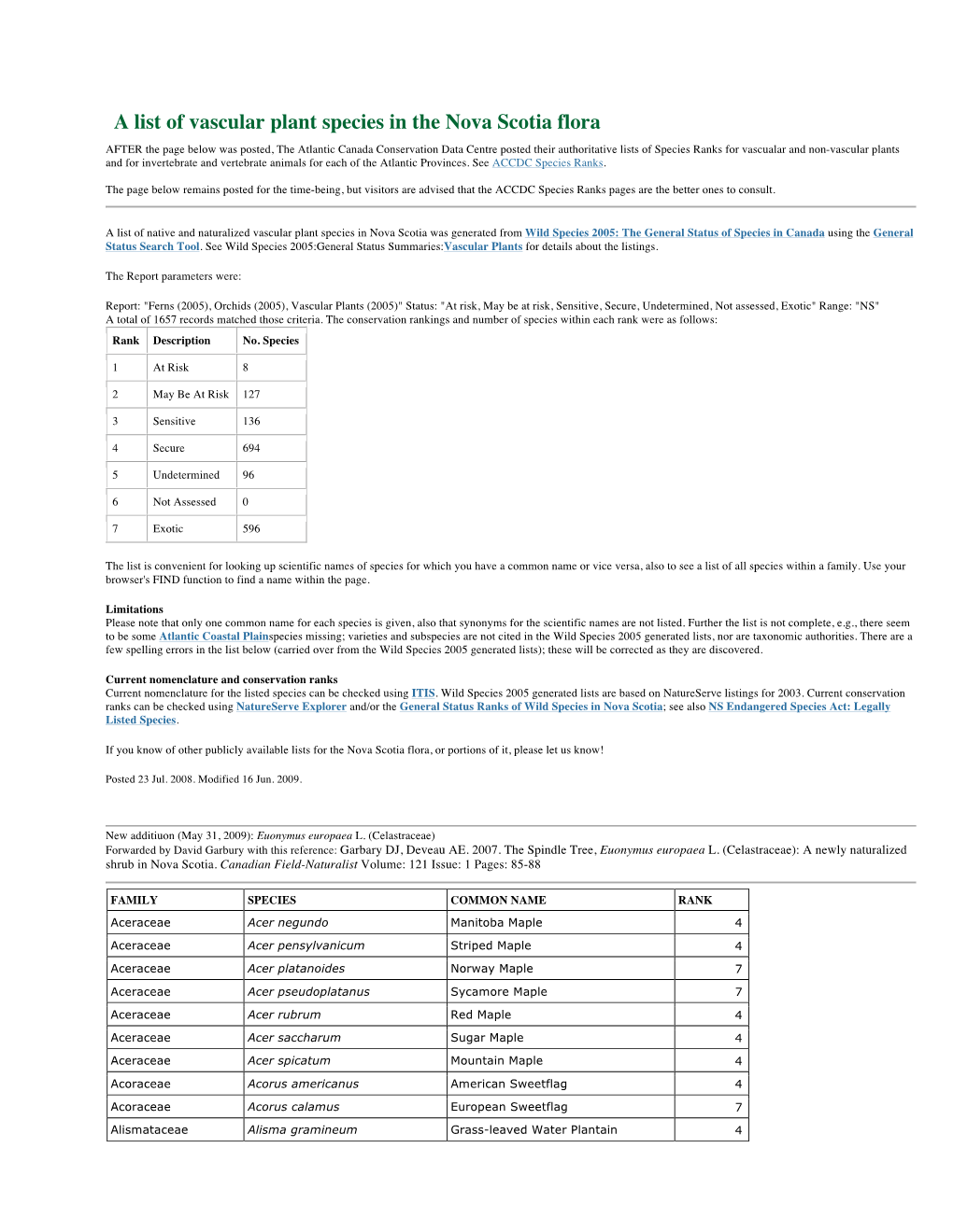 A List of Vascular Plant Species in the Nova Scotia Flora