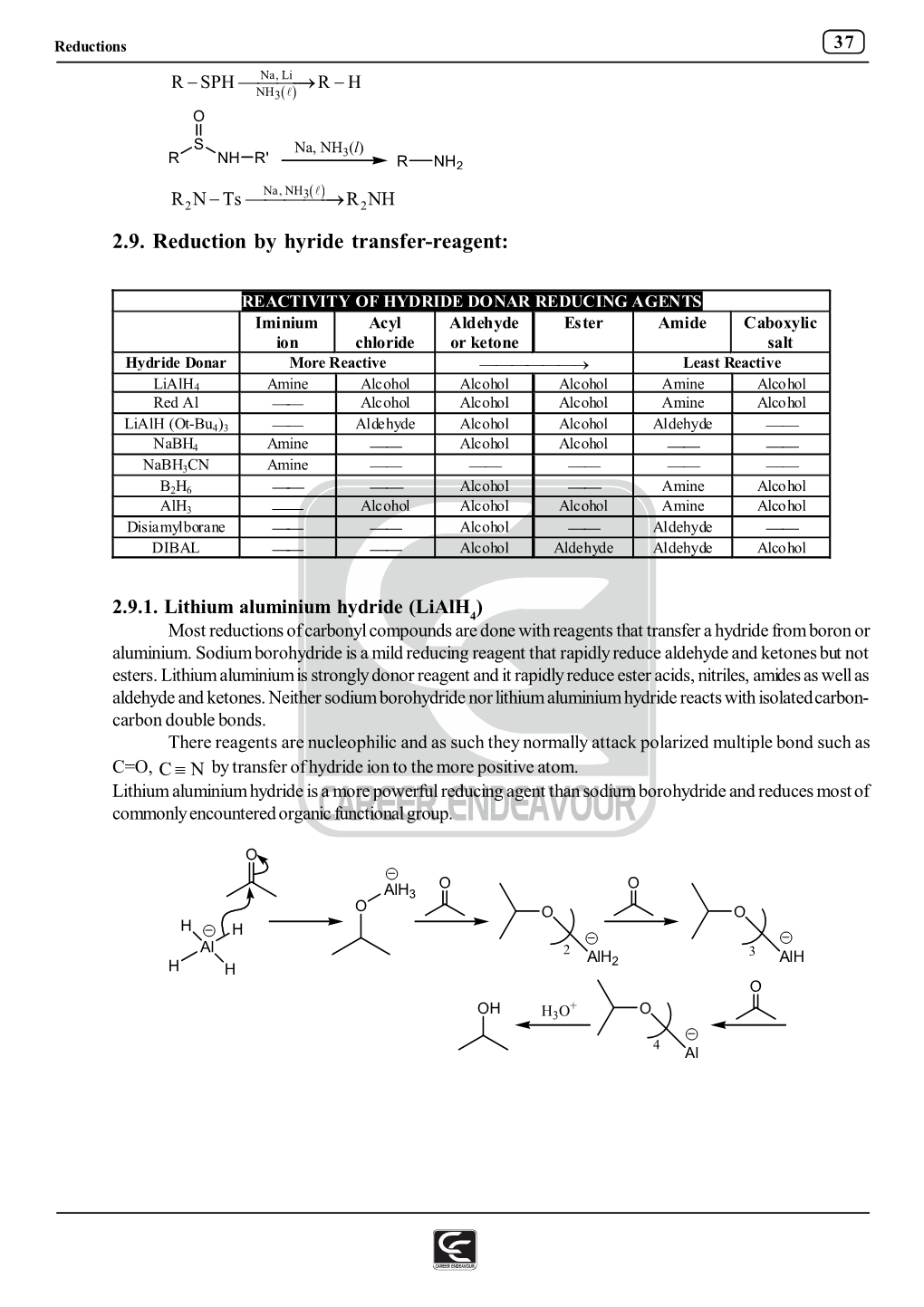 D:\Firoz\Materials of All Topic